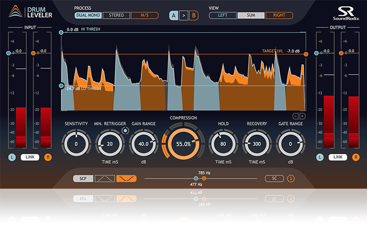 10 “Must Have” Plugins for Mixing Drums
