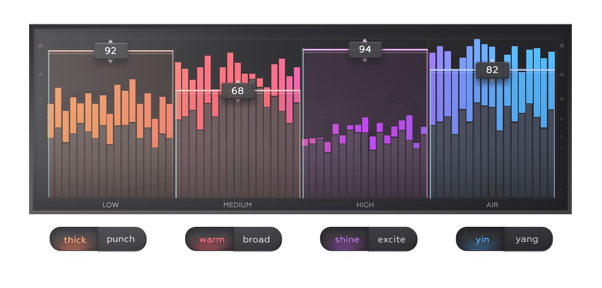 New Software Review: Sugar by Process.Audio