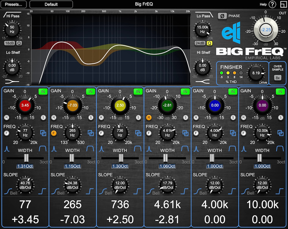 New Software Review: Big FrEQ by Empirical Labs