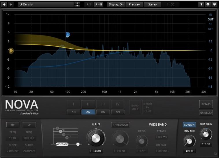 The Most Useful Free Plugins for Your DAW