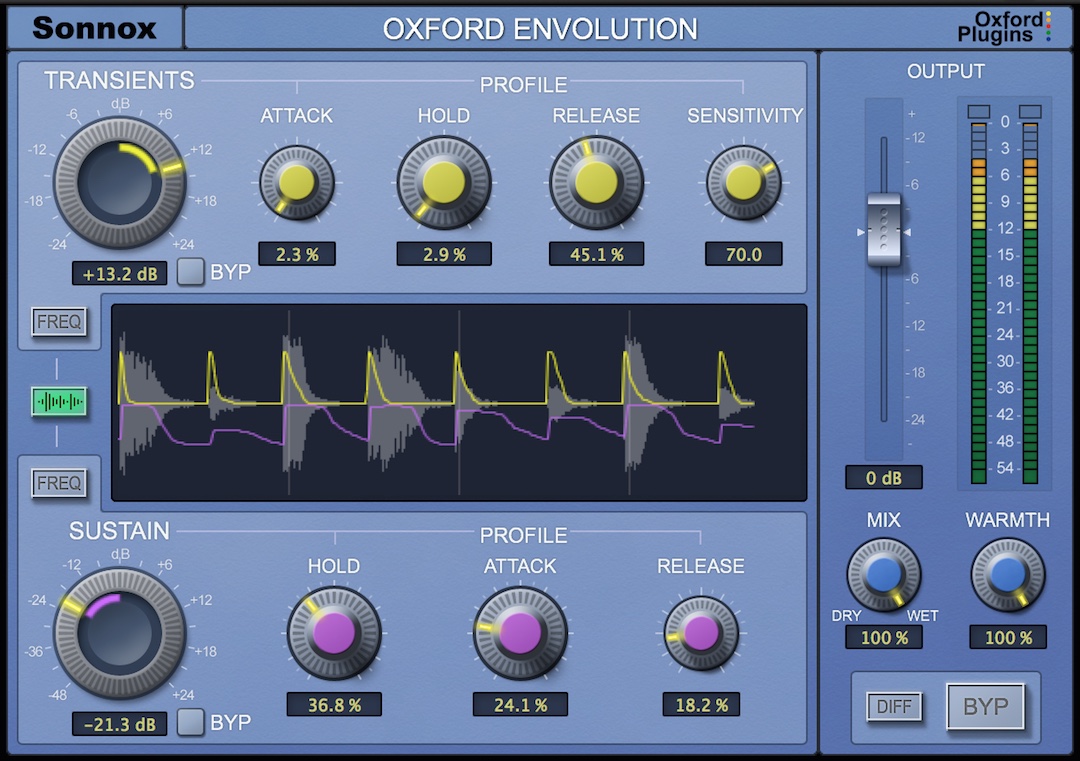 Software Roundup: The Best Transient Shaping Plugins on the Market —  SonicScoop