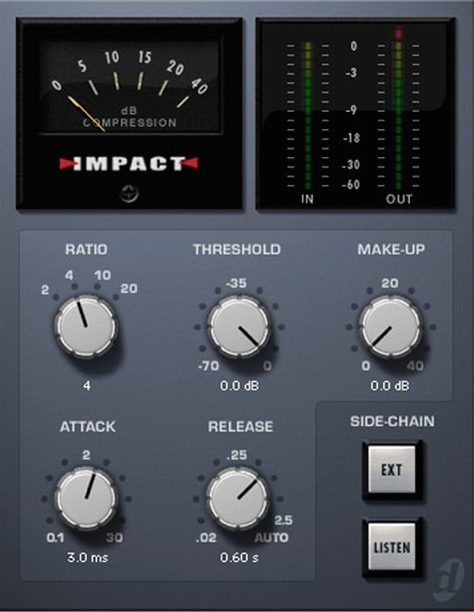 The Ultimate Ssl Bus Compressor Plugin Roundup Page 2 Of 2 Sonicscoop