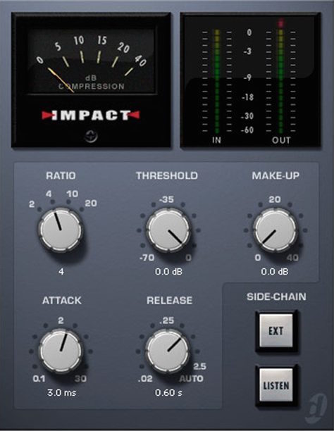 cytomic the glue vs ssl duende