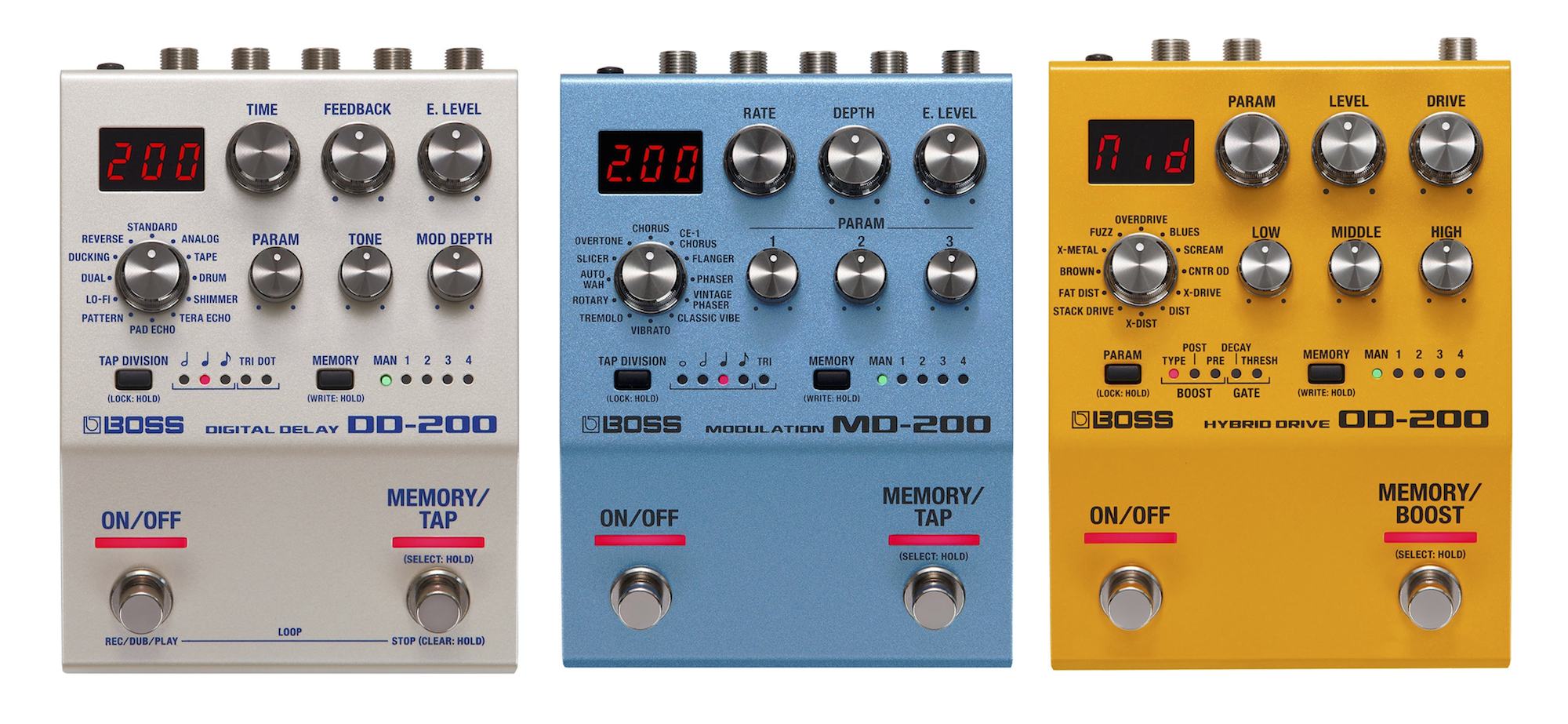 New Gear Review: Series Pedals by — SonicScoop